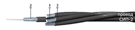 СИП-2 3х35+1х54,6+1х16