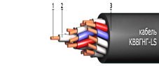 КВВГнг-LS 4х1,5