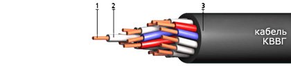 КВВГ 5х1,5