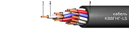 КВВГнг-LS 37х1,0