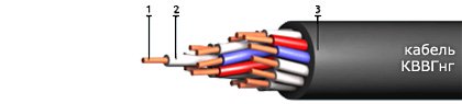 КВВГнг 7х2,5