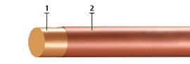 ПЭТВ-2 1,7